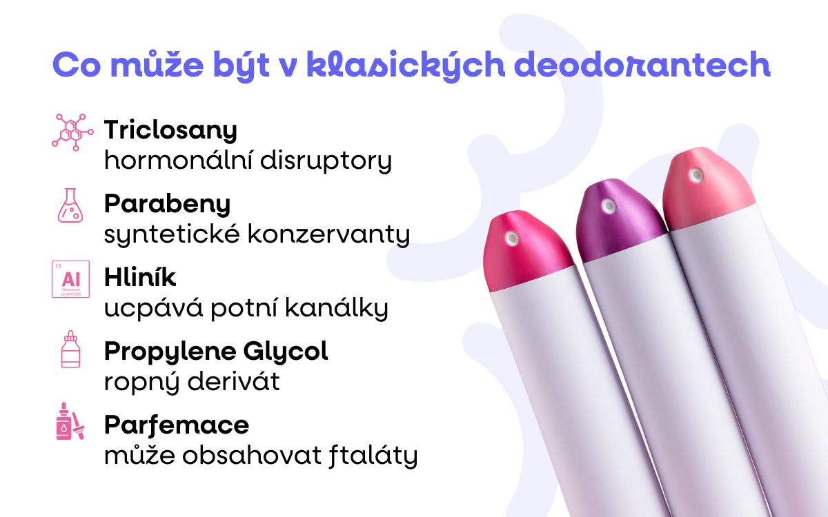 ïnfografika deo